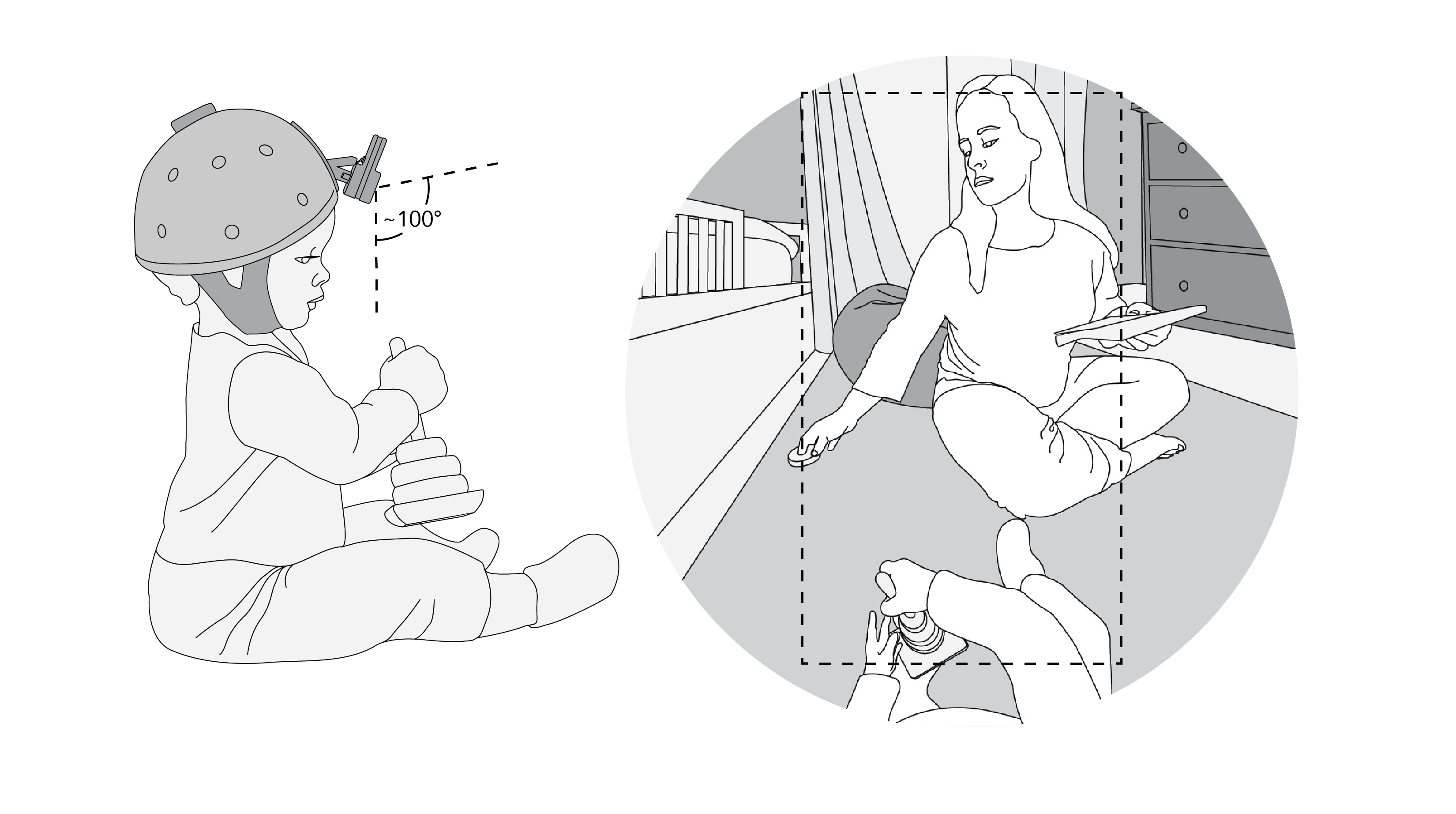The BabyView camera